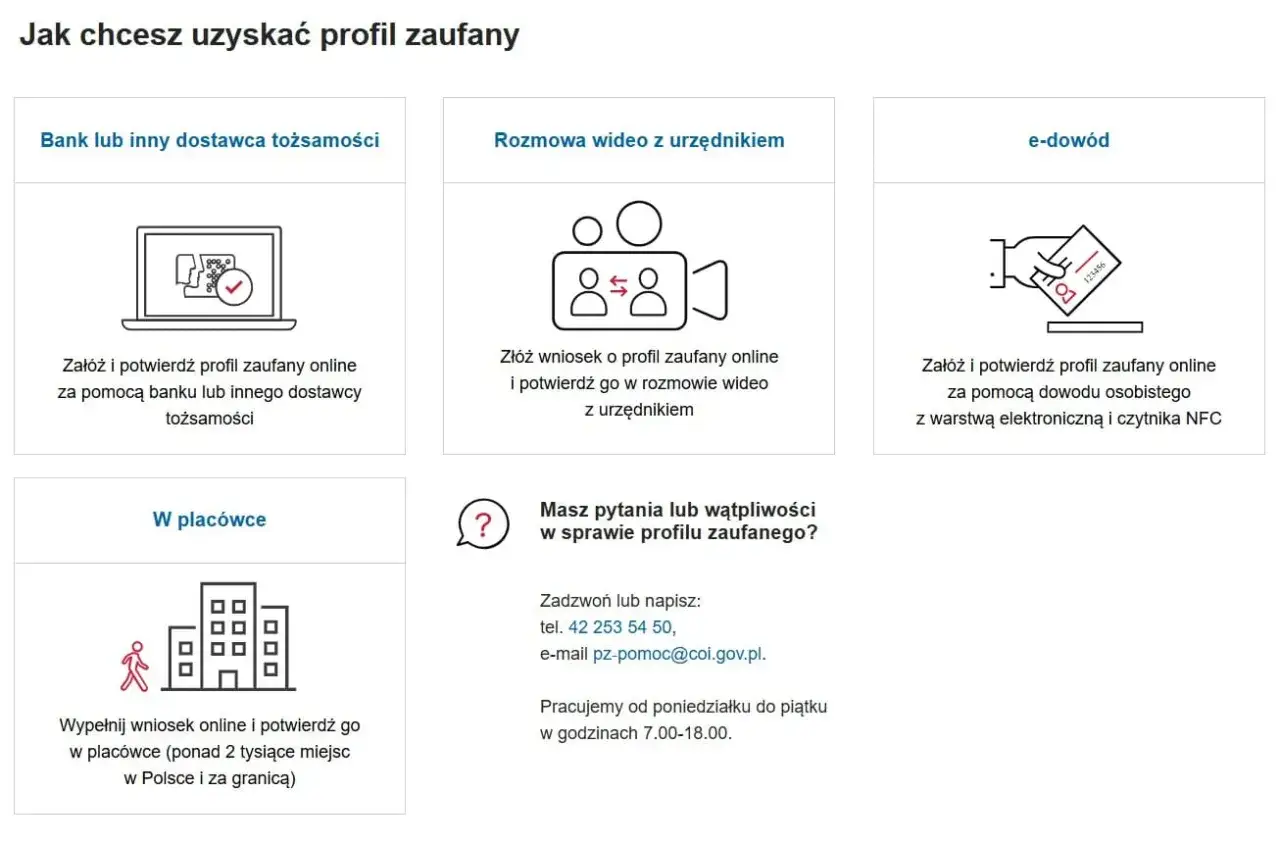Sposoby na uzyskanie profilu zaufanego w mBanku: przez bank, wideorozmowę, e-dowód lub w placówce.